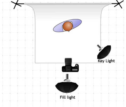 light-set-up-2-1033290